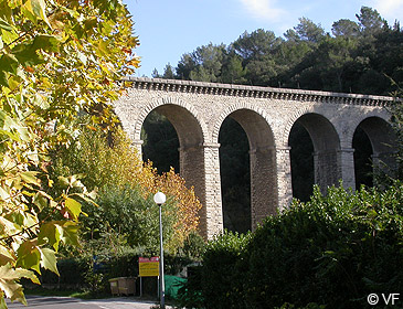 Fontaine de Vaucluse